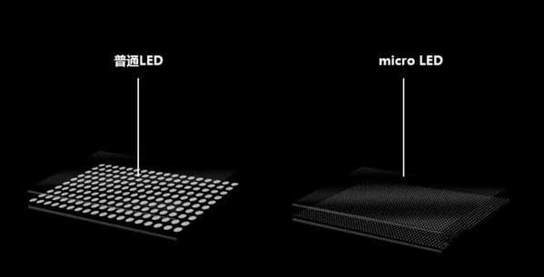 苏州苹果手机维修分享什么时候会用上MicroLED屏？ 