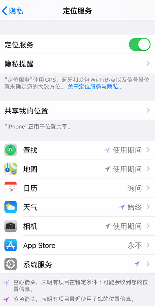 苏州苹果手机维修分享iPhone 状态栏中时间显示为蓝色图标是什么情况 